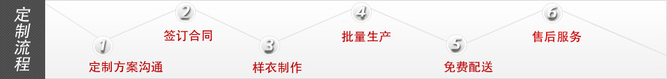 職業(yè)裝定制 職業(yè)裝定制